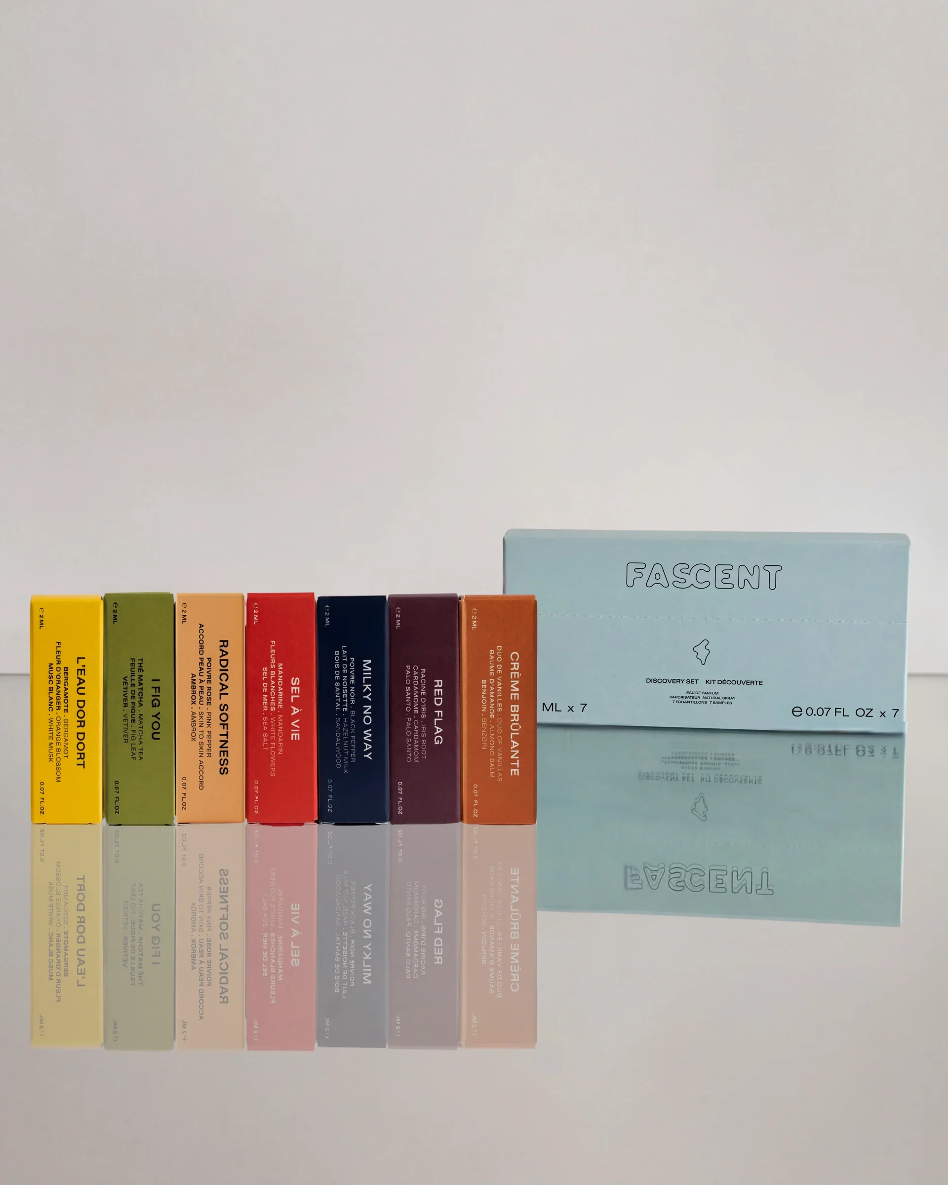 Fascent Scent Discovery Pack - Image 5