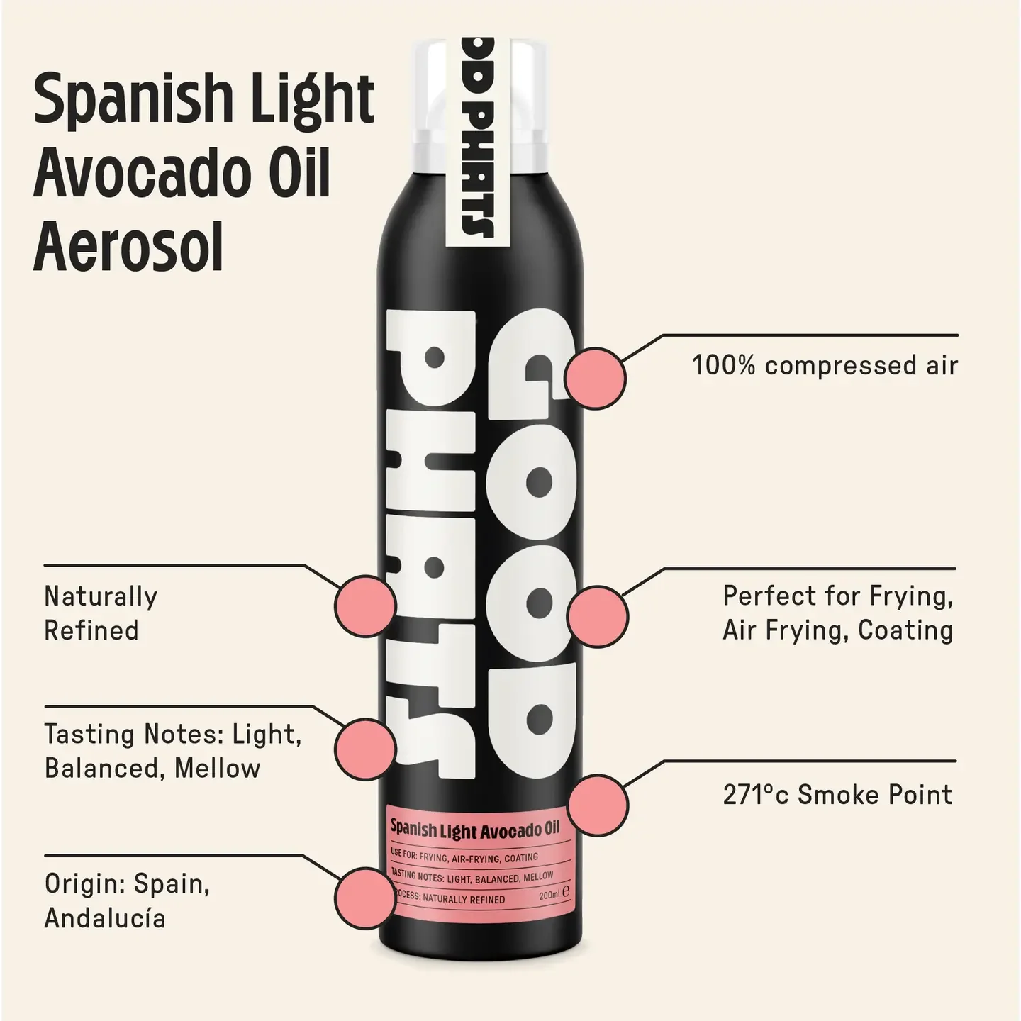 Good Phats Avocado Oil - two sizes - Image 4