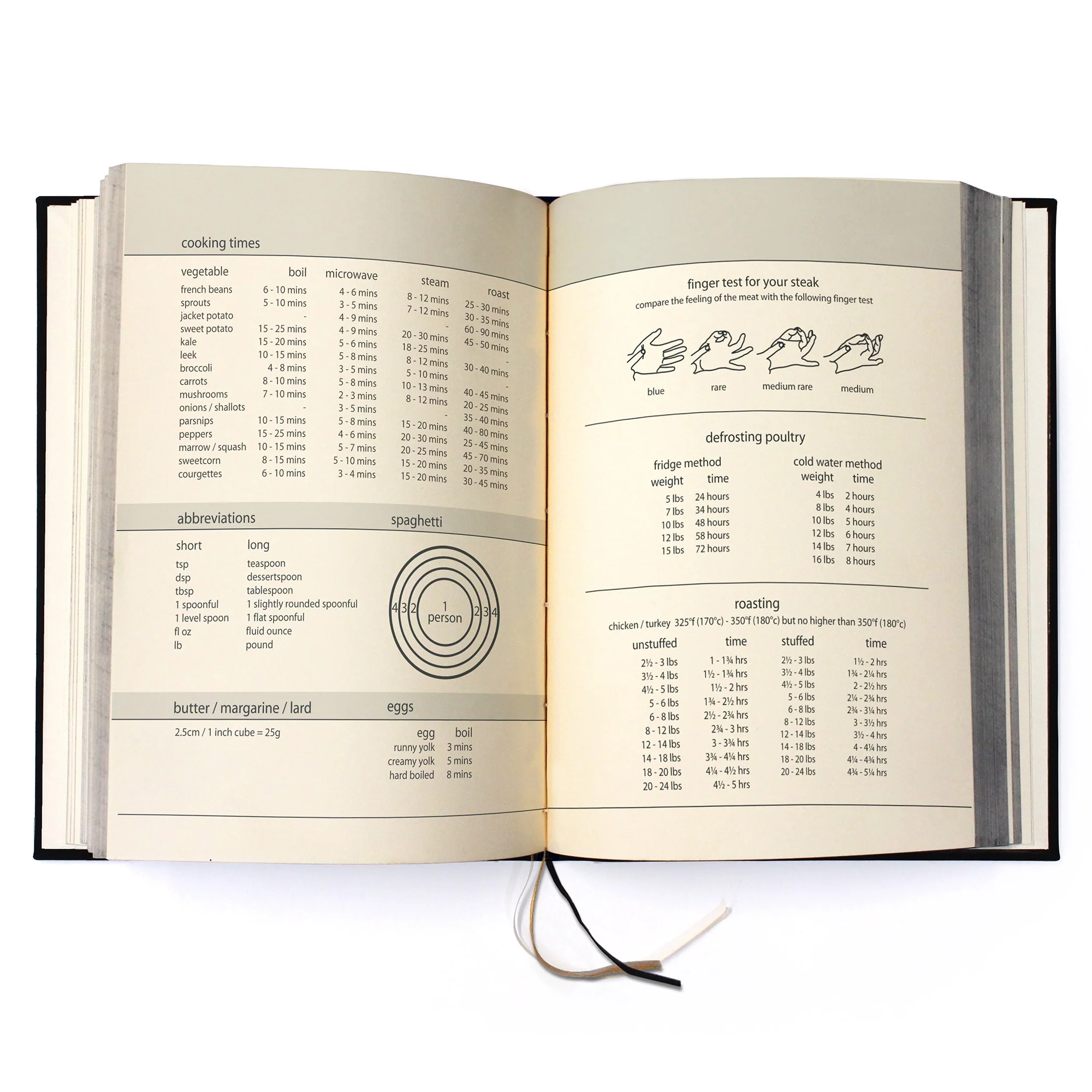 My Family Cookbook - Blank Cookbook For Family Recipes - Image 5